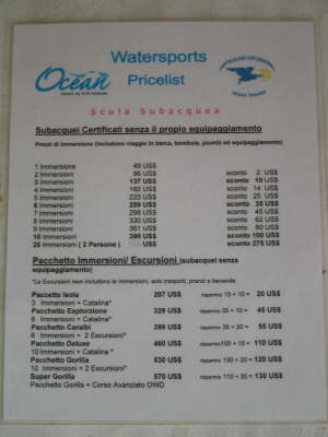 Die Preise der Basis